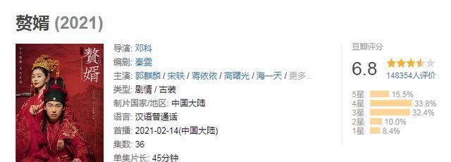 庆余年|《赘婿》烂尾，郭麒麟划得来，宋轶不值得，枉有《庆余年》班底了