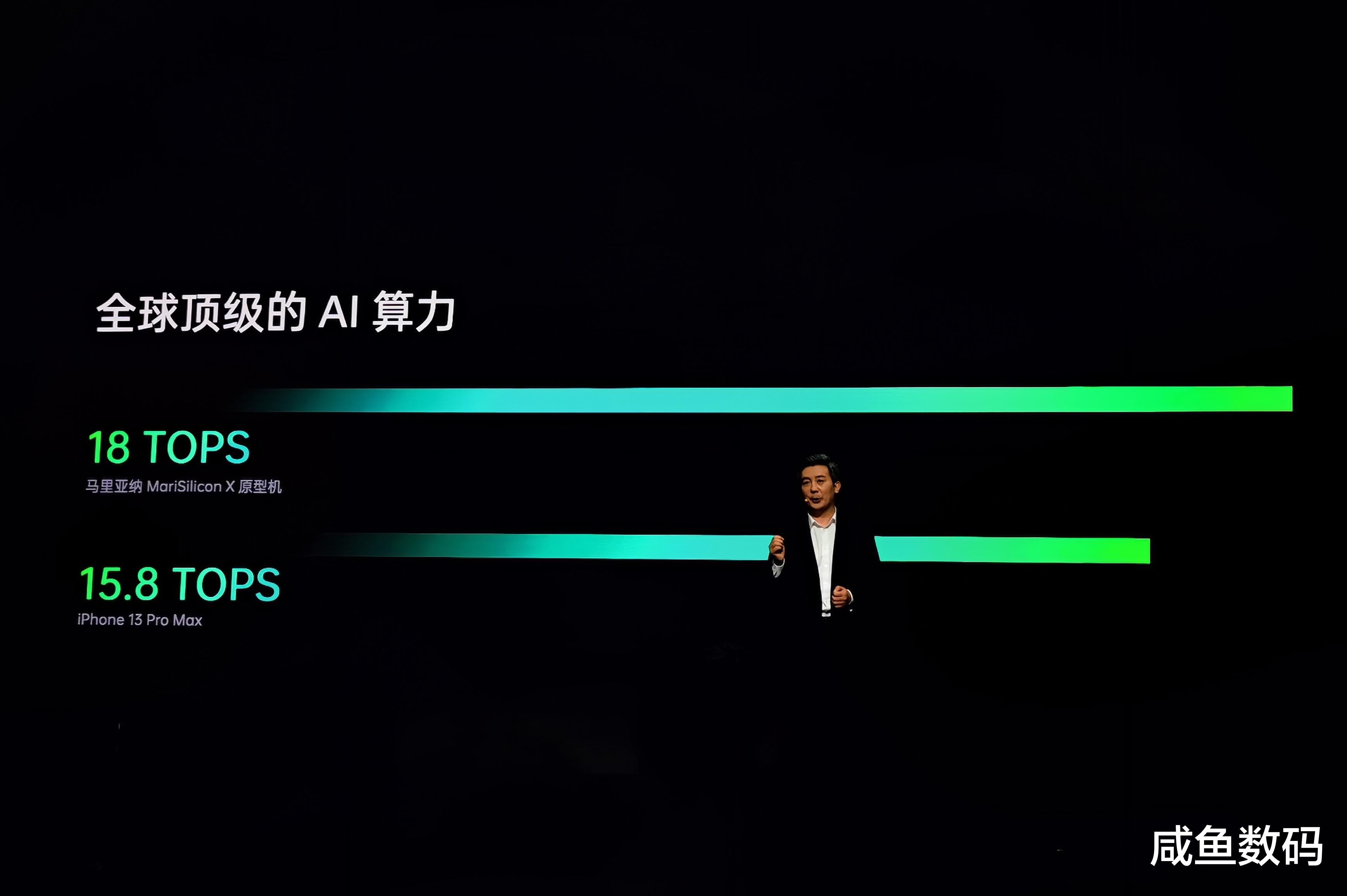 OPPO|远超小米澎湃和vivo V1，华为后，OPPO才是国芯之光？