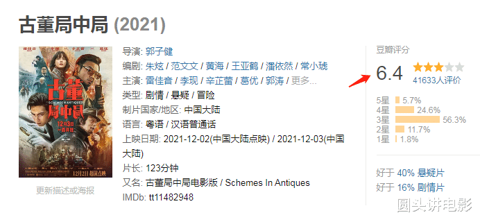 古董局中局|《古董局中局》赢了票房，输了口碑，网友：打一星给鉴宝特效