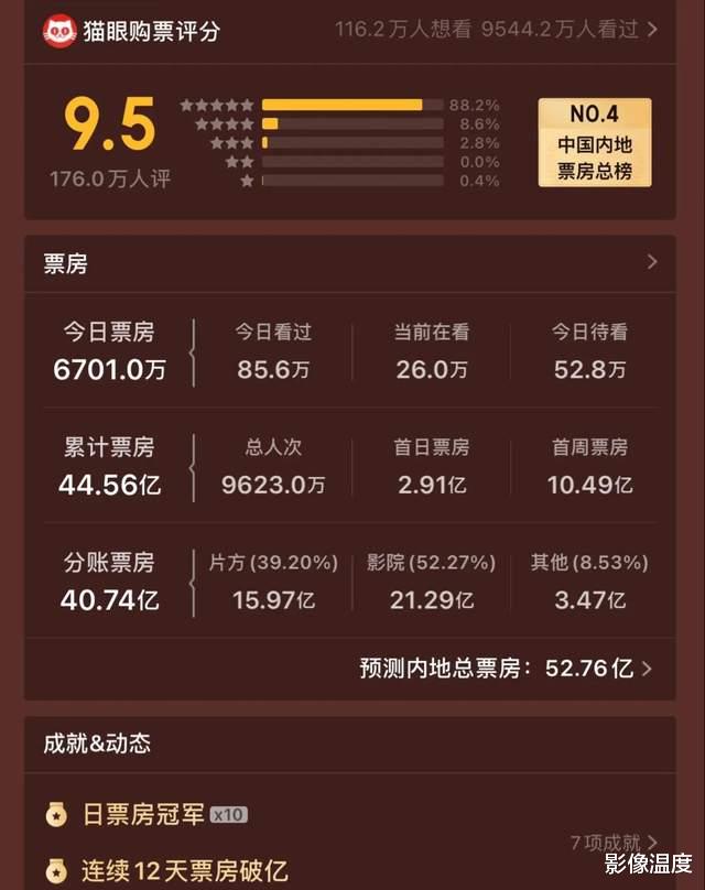 张婧仪|张小斐合约还有2年，为何贾玲就急了？贾玲不傻：2大隐患是主要原因