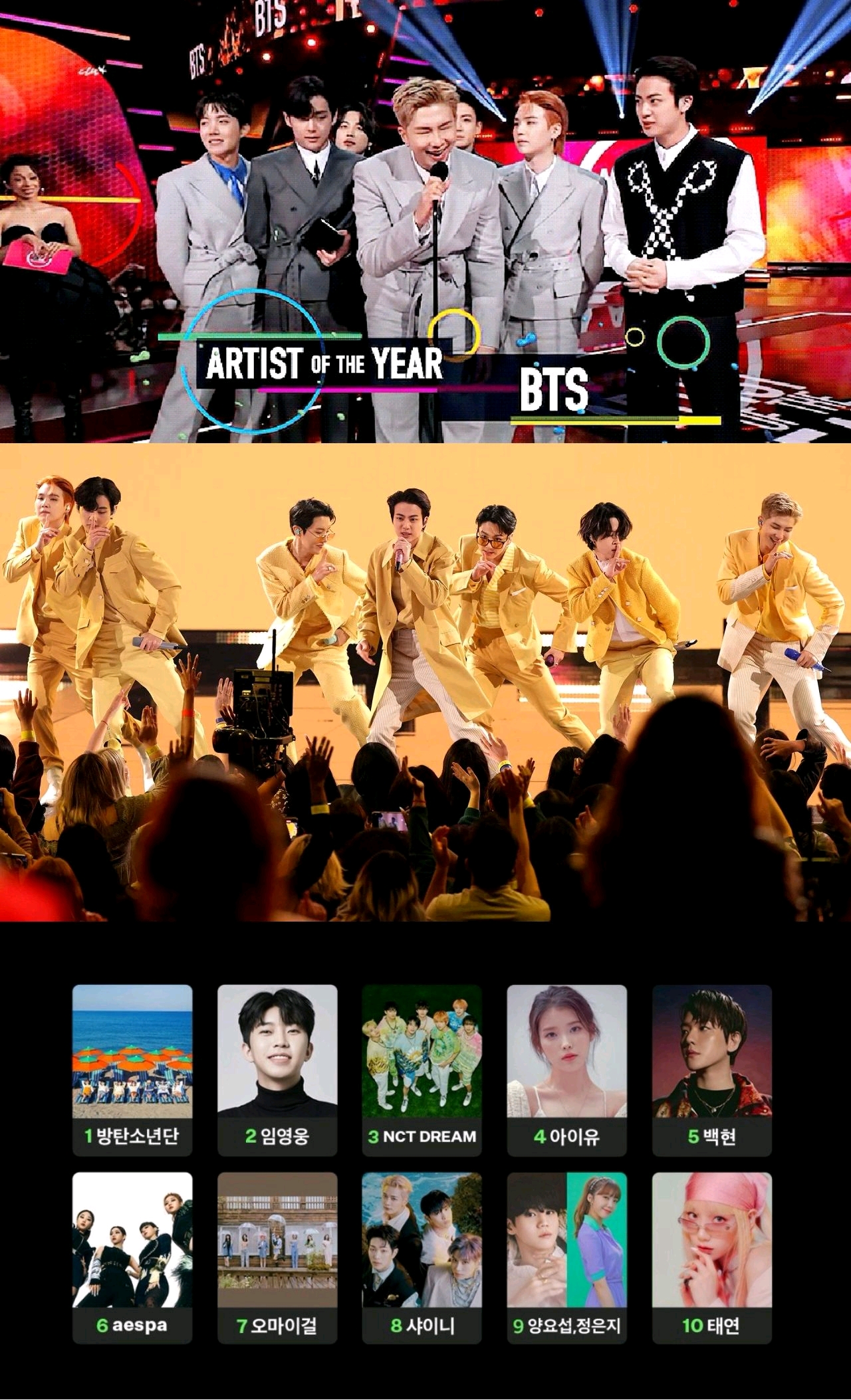 格莱美奖|防弹少年团瞄准格莱美有可能大满贯？除了他们，没人想让BTS获奖