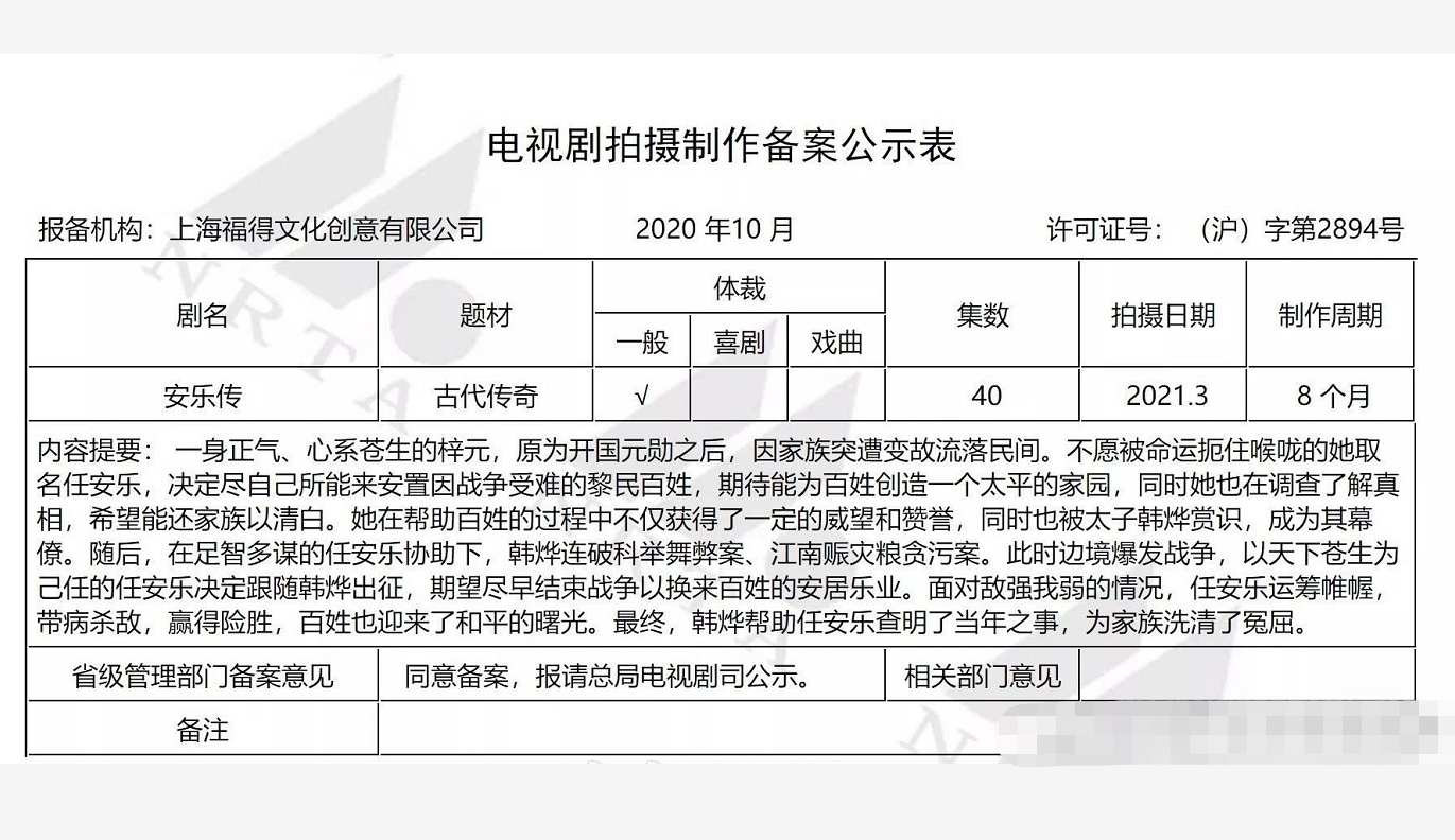 帝皇书|顶流女星搭耽改流量？《帝皇书》主演选角曝光，超一线阵容惹期待