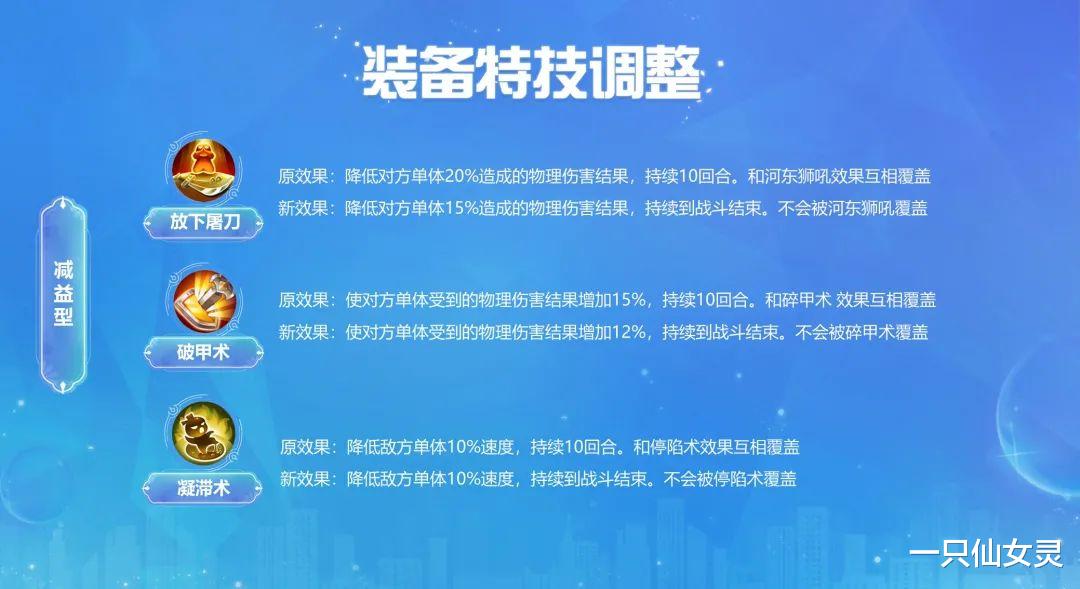 法术|梦幻西游手游：信息量爆炸？新版本联动葫芦娃，还有全门派调整！