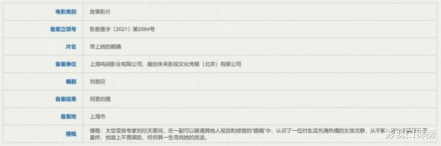 韩寒|国家电影局最新备案公示：韩寒有新动作，《水门桥》是唯一合拍片