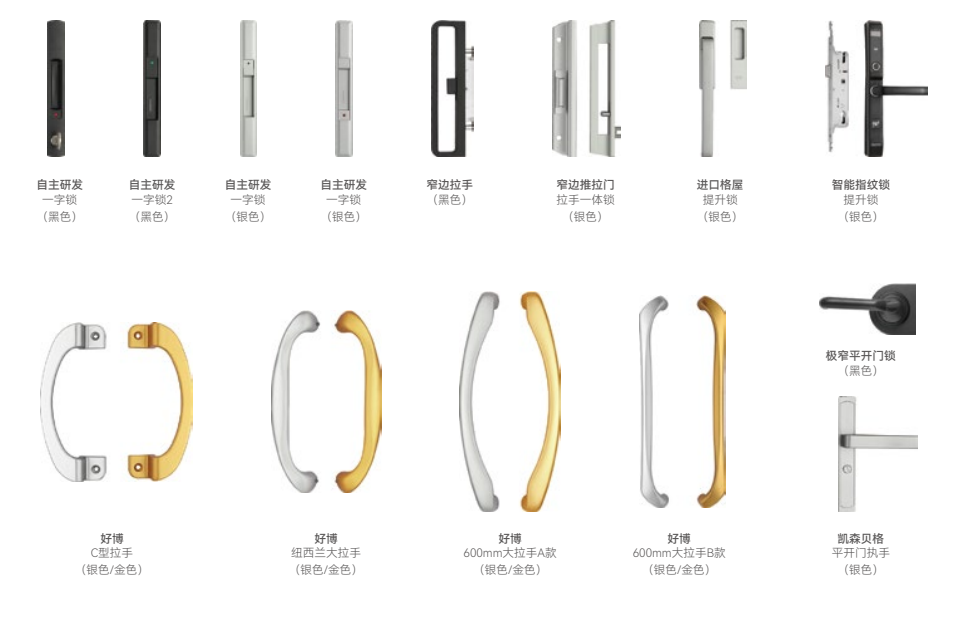 罗兰德式 | 五金对系统门窗的重要性!