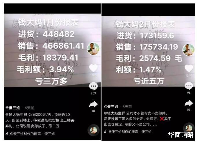 |靠加盟卖肉一夜暴富？还是醒醒吧！有人把自己的房子都亏没了