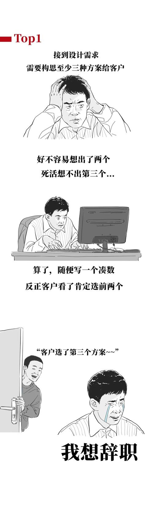 |生活丨各职业的崩溃瞬间