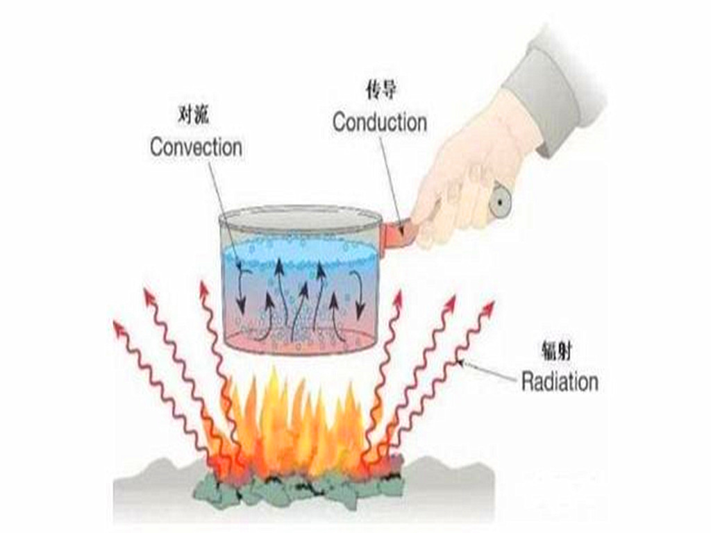 “夺命保温杯”遭央视曝光，热水进“毒水”出，很多家长还在购买