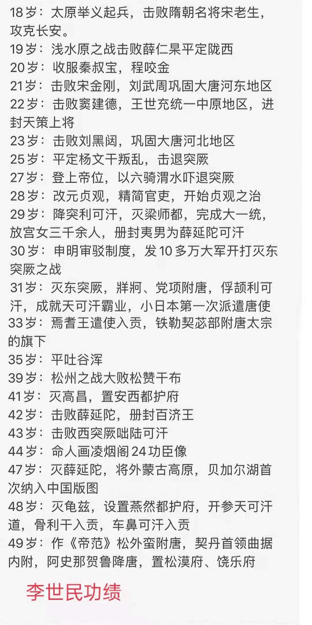 迪丽热巴|迪丽热巴也救不了这剧！篡改历史给女主加戏，英雄李世民竟成反贼