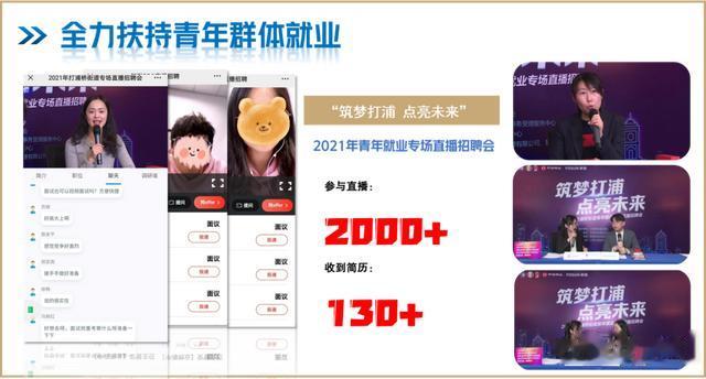 白娘子|大学生就业③丨“家门口”的就业服务 十个街道各有特色