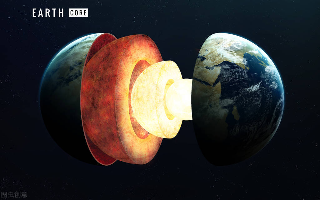 火星 你见过火星的内部结构吗？是否与地球一样? 生命是否来源于火星？