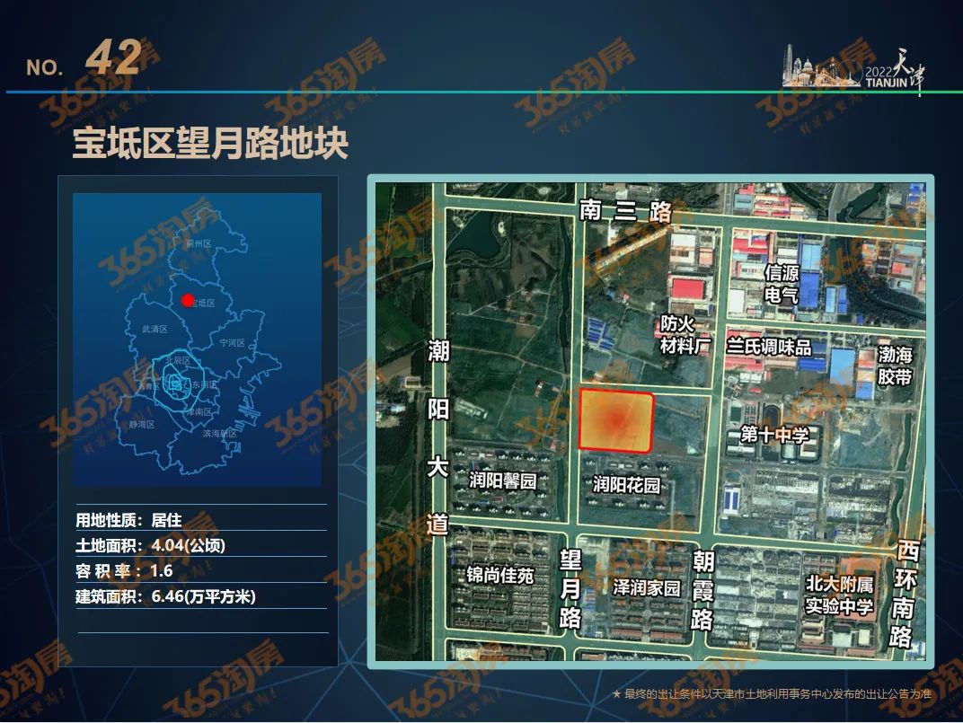 |抢跑！天津2022年，打算卖这些地！
