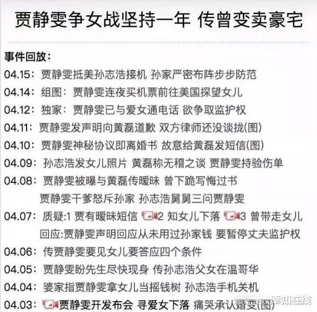 贾静雯|她婚内惨遭家暴，离婚后赔付2600万，和前夫撕到连床事都自曝