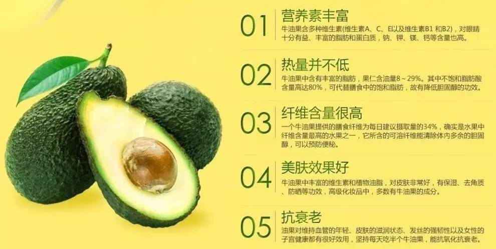 抗衰老|多吃这四种水果可以抗衰老，危害小还健康。