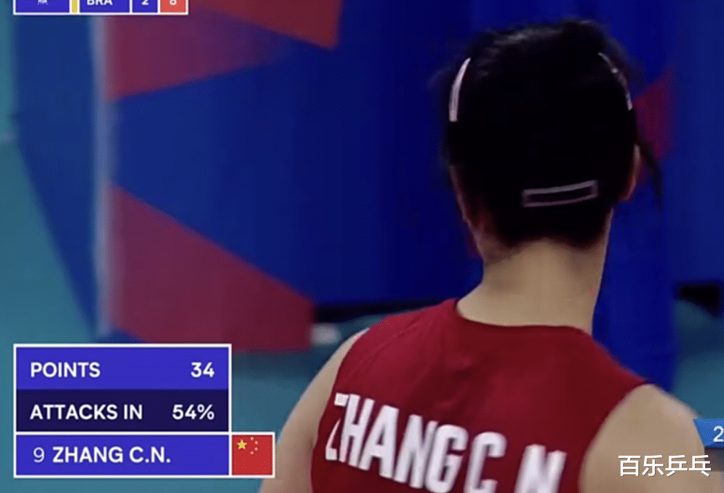 女排|女排最佳戰！2隊爆冷世界第2，張常寧36分統治比賽，郎平終于樂了