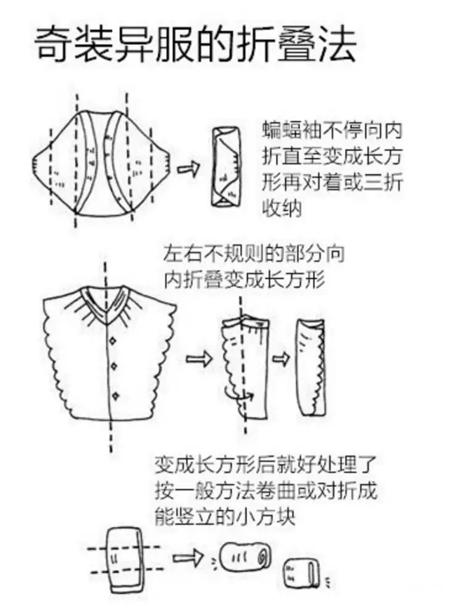 收纳|比苍老师还有名气的日本女人竟然是她