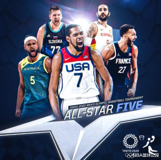 跑步|FIBA公布奥运男篮最佳阵容：控卫卢比奥，小前杜兰特，中锋没争议