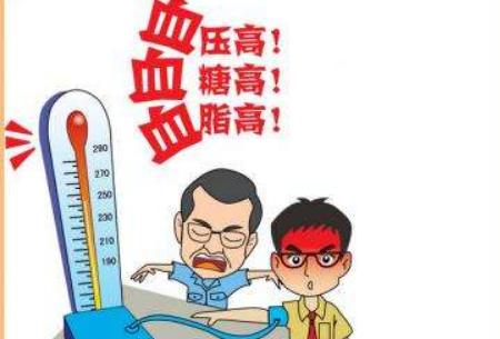 痤疮|肾脏专科医师:把三高控制好,肾脏负担就减少 饮食控制烦恼多?营养该怎么补?