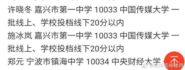 心动|看不上陈露家境，疑霍尊新女友“小琵琶”曝光，被扒身世非富即贵
