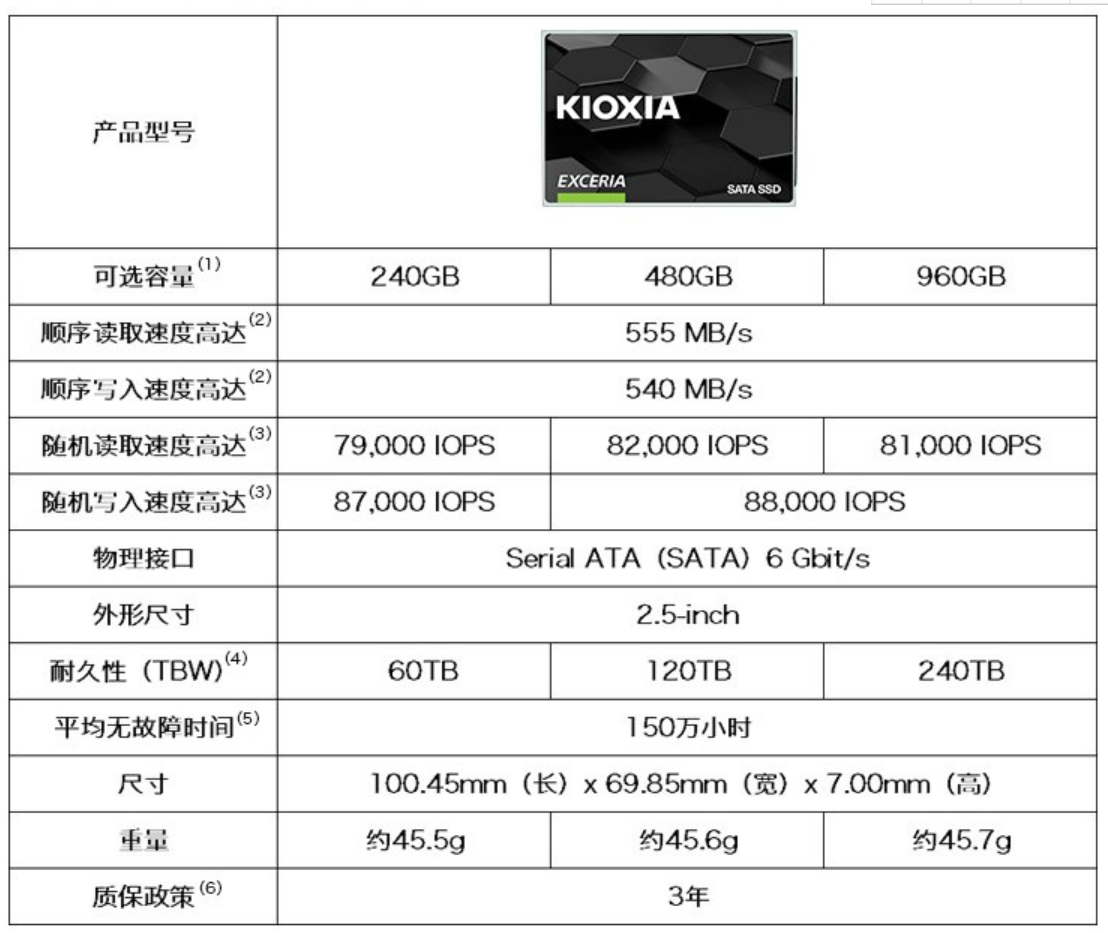 主板|PCIE4.0让NV1写入更快，微星B550M助力QLC寿命测试