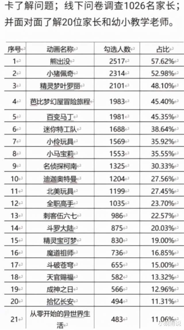 迪迦·奥特曼|“我们无法成为光了”：90后童年记忆《迪迦奥特曼》被全网下架！