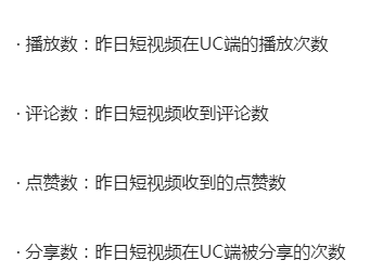 高质量发展|大鱼号 — 运营数据的重要性