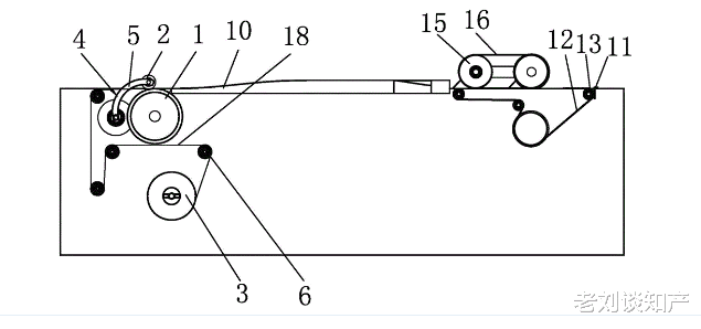 老刘谈知产 它不仅QQ弹弹会拉丝，它还有专利