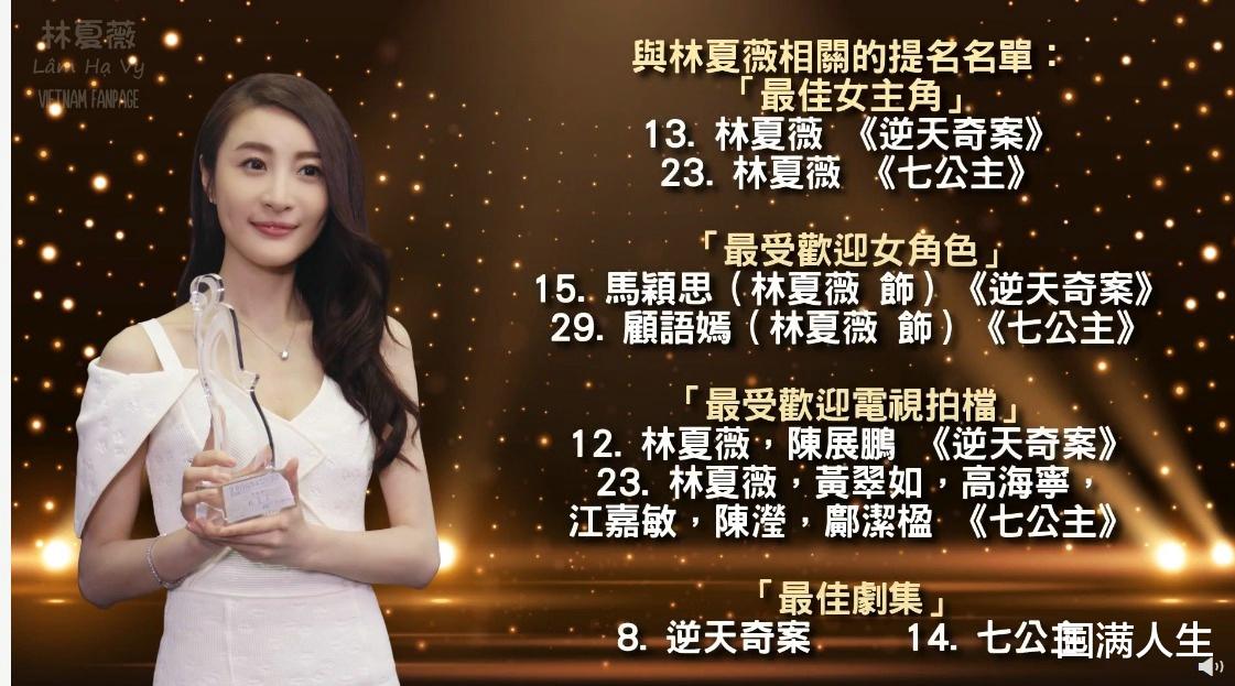 林夏薇|林夏薇领跑TVB视后争夺战，港剧内地女演员第一人呼之欲出