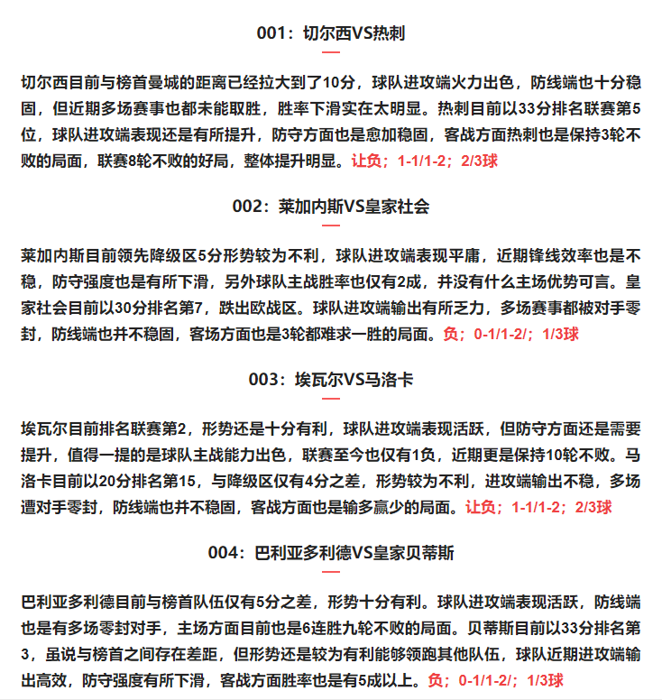 |精析虎年1.5足球战况分析，盘口分析 实单参考「预测比分+总进球」