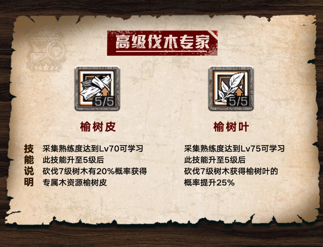 伐木工|《明日之后》萌新学院：末世优秀伐木工都是怎么炼成的？