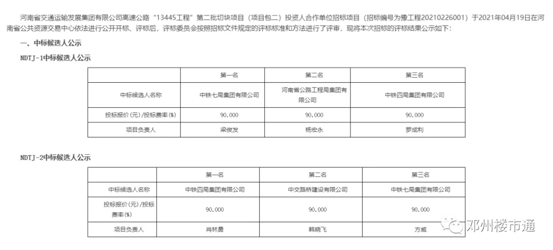 淅川影响力 南阳至渠首高速最新进展来啦!将在这几个地方设出入口!
