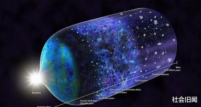 全宇宙2万亿个星系，97%都已失联，人类文明正在被孤立？