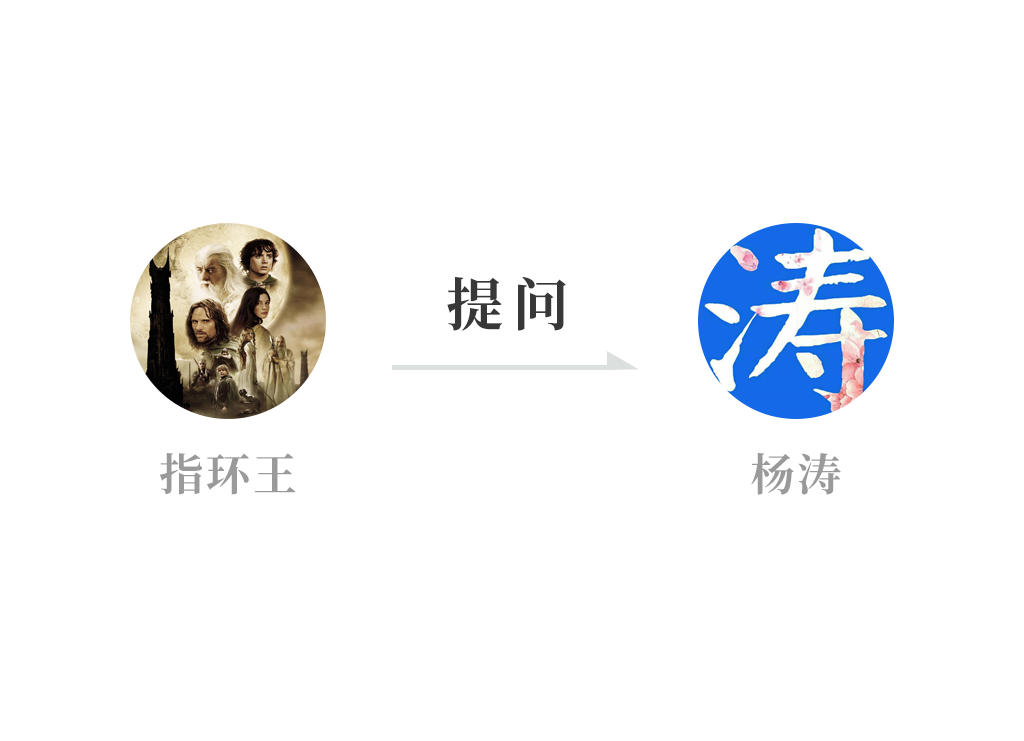 小米科技|想做自媒体但是执行力不够怎么办？