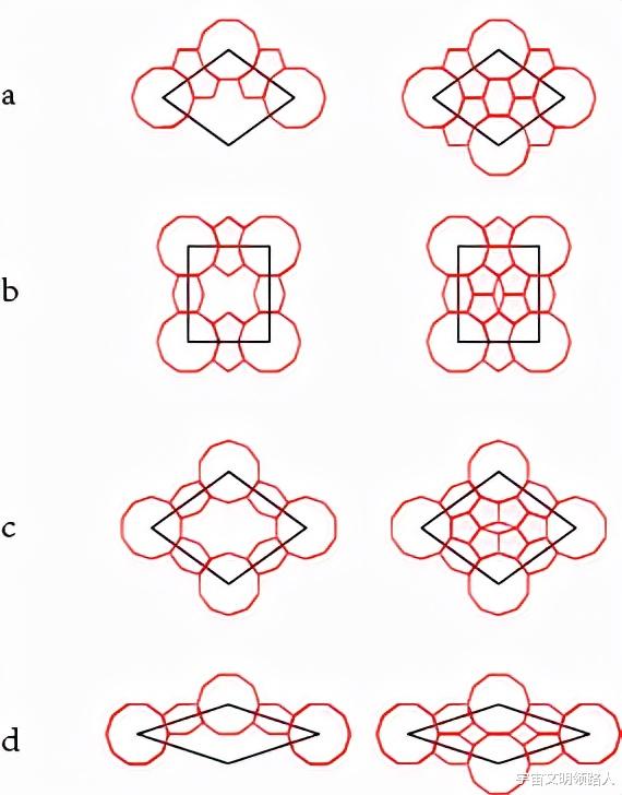 伊斯兰图案、彭罗斯密铺和天外陨石:穿越时空的科学艺术碰撞