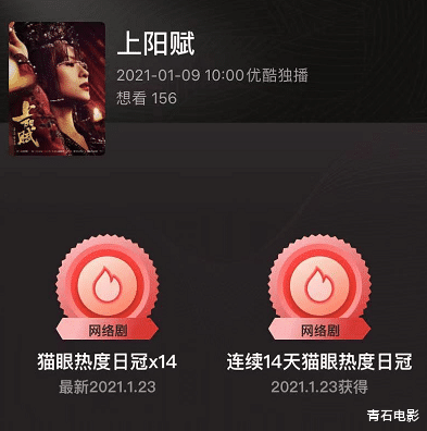 周一围|拿下14个冠军，章子怡周一围让人“脸红心跳”的戏立下大功了