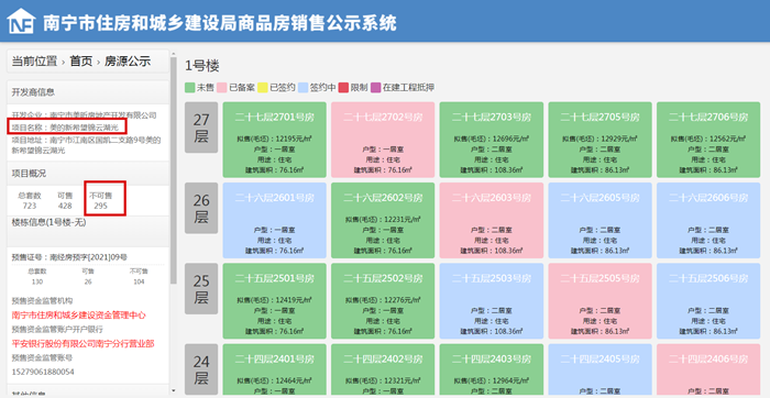 二手房|高调入邕，却没激起多少水花，这家房企何时才能冲上榜单？