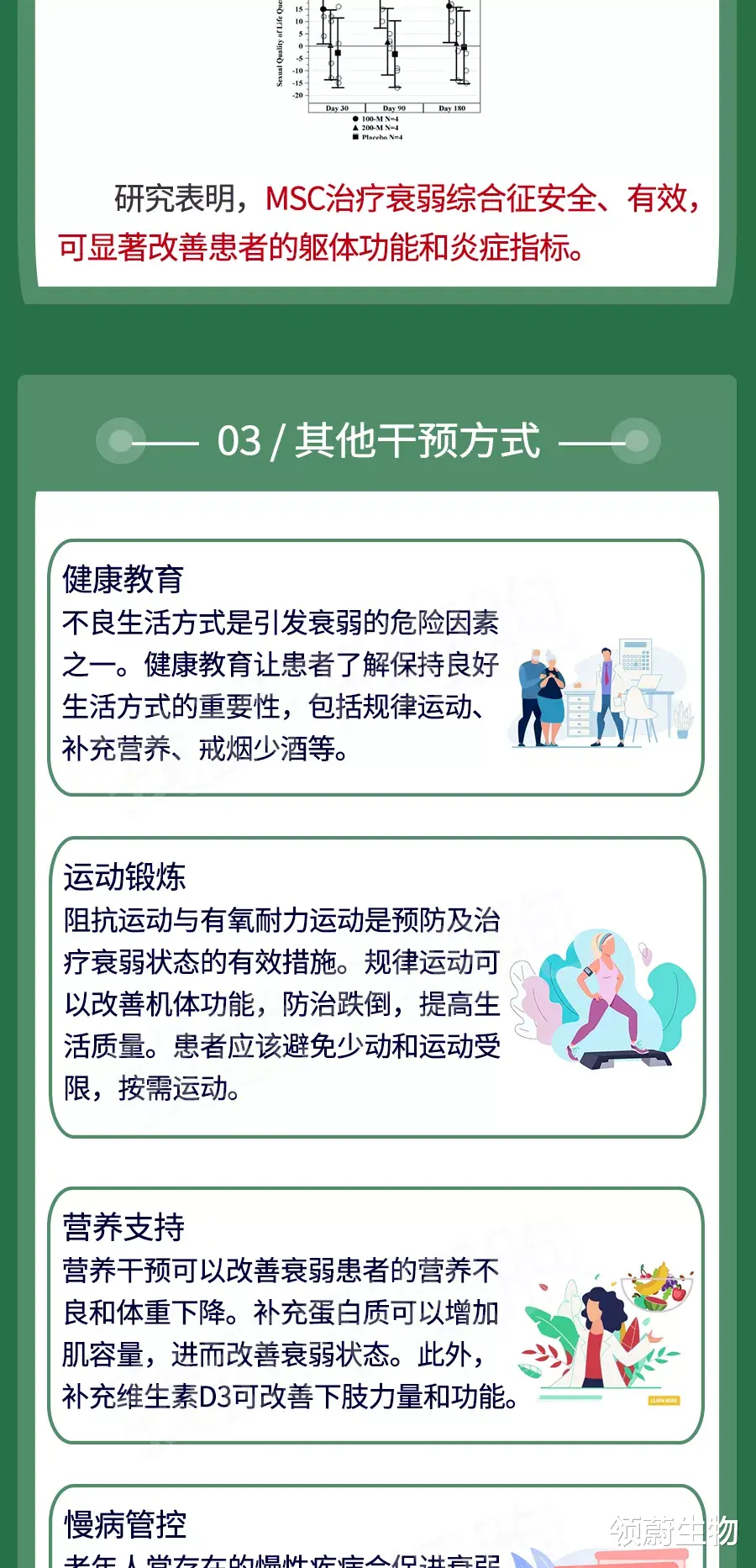 干细胞为衰弱患者带来高质量生活