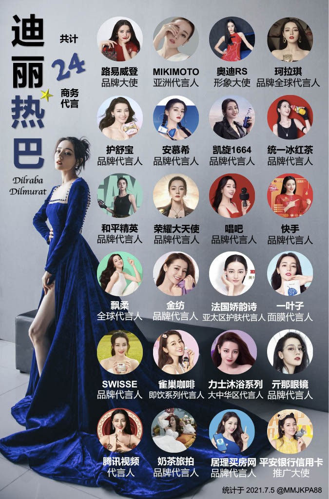 钱枫|迪丽热巴出任沛纳海首位女性全球品牌代言人 商业价值再受印证