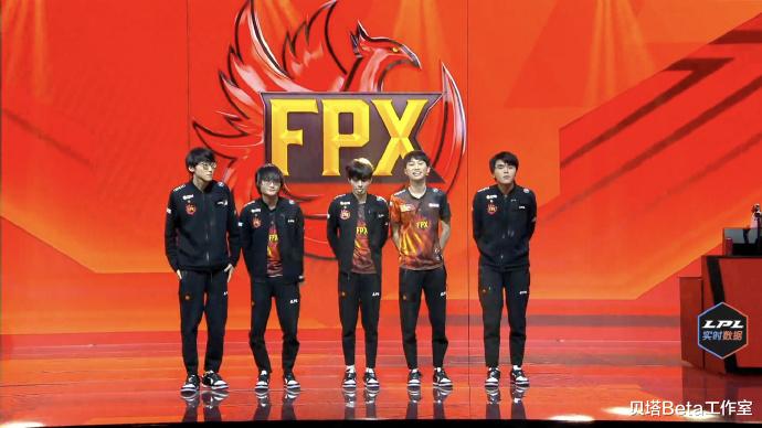 韓網票選S11最強戰隊：DK排名世界第一！FPX第二，EDG打進4強-圖3