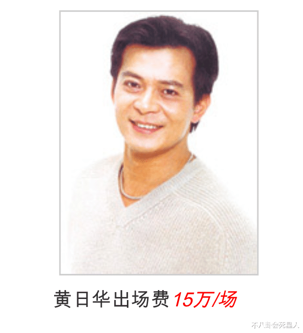 李靓蕾|十位港圈巨星出场费，周星驰80万，甄子丹120万，成龙最高！
