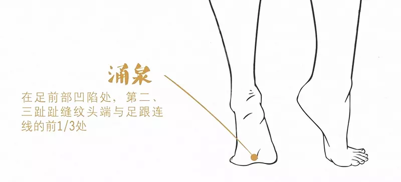 脾胃|十病九寒！这样做赶走你体内的寒