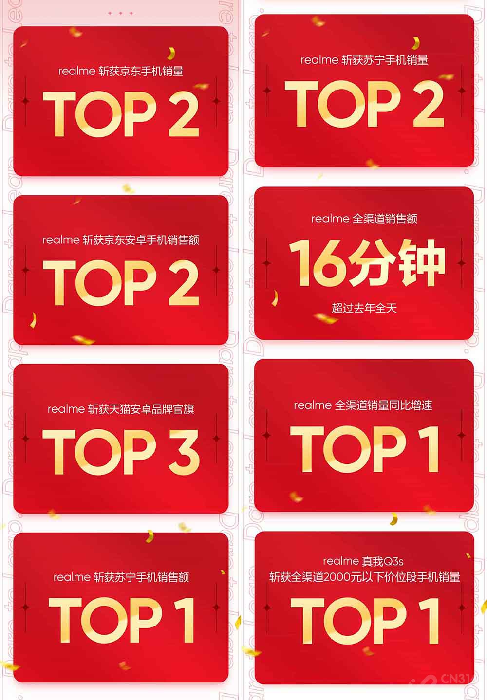 双十一|双十一7大厂商战报汇总 小米全平台销量第一，魅族进步神速