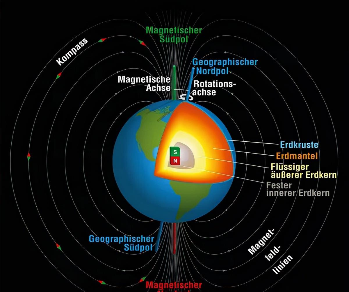 科学家 如果人类把地球钻穿了，会发生什么？分析告诉你后果有多可怕