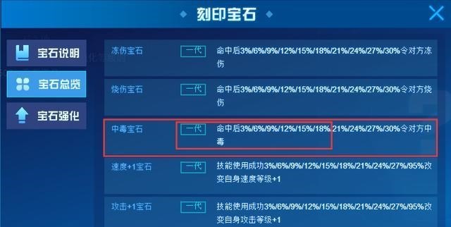 功勋|赛尔号：二代刻印刚上线就被玩家抵制，升满级竟然要四年才可以！