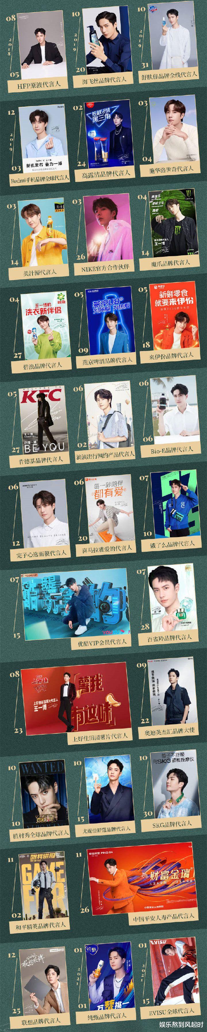 娱乐熬到风起时 王一博感知自己热度下降?曝其不敢与品牌续约,怕赔付高额赔偿金