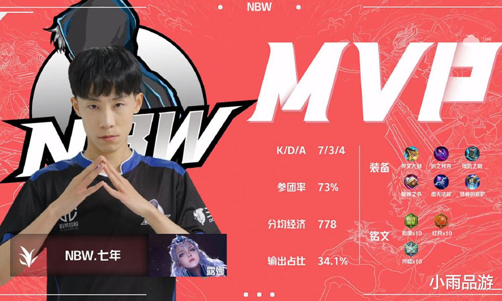 ag战队|七年率NBW击败K甲冠军，各种打野英雄carry全场，AG真不该放弃他