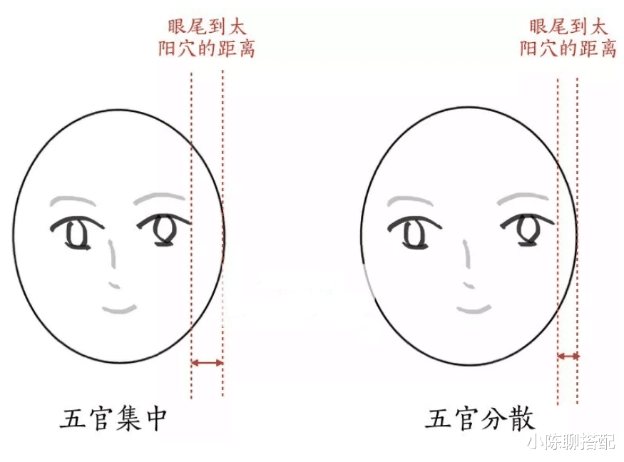 运动 脸大的女生，怎样全方位实现颜值进阶？