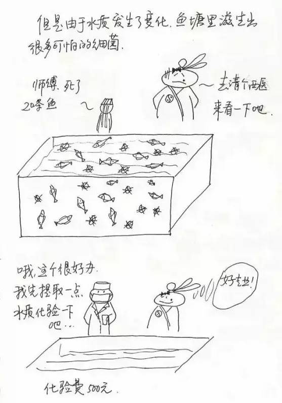 肝脏|健康的最新发现,完全颠覆你的认知!