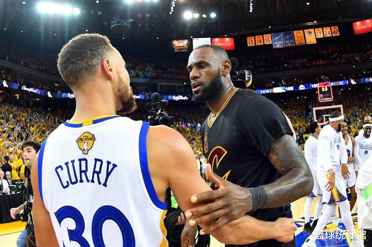 斯蒂芬·庫(kù)里|從得分王掉到第三位，勇士接連輸球，庫(kù)里怎么了？