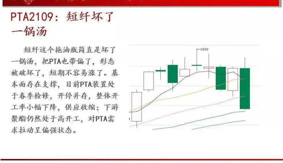 pta 5月14日玻璃，棉花，铁矿石，沪镍，PTA ，焦炭，纸浆行情解析
